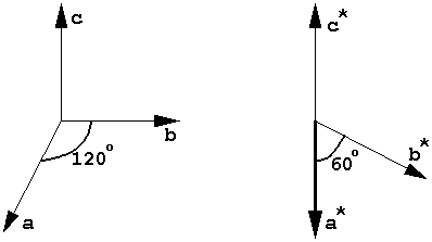 P31 geometry